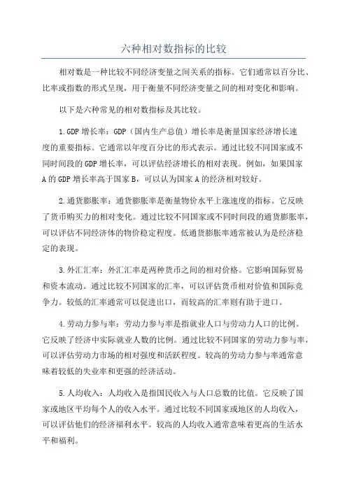 六种相对数指标的比较
