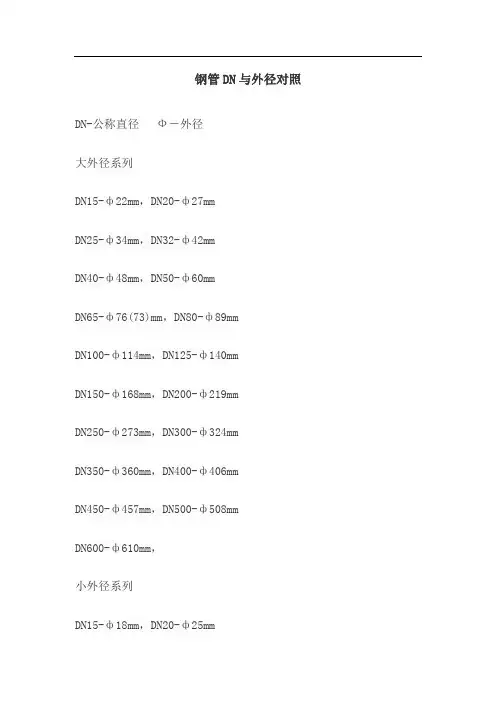 钢管DN与外径对照