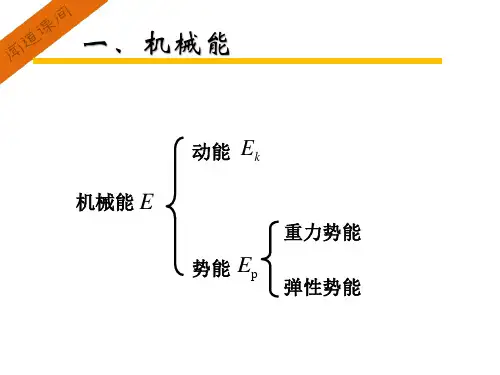 机械能守恒定律