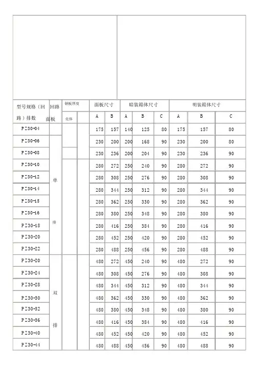 PZ30配电箱规格尺寸.docx