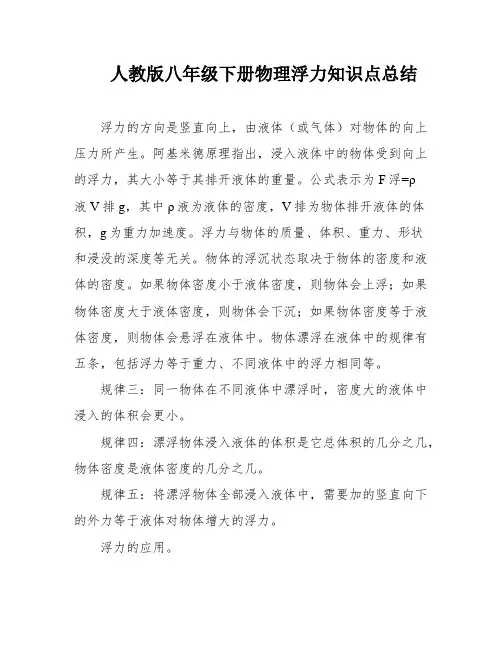 人教版八年级下册物理浮力知识点总结