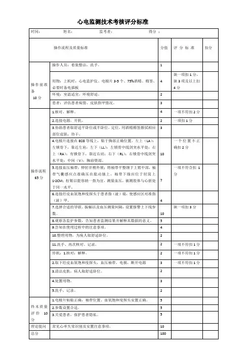心电监测技术考核评分标准
