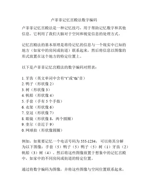 卢菲菲记忆宫殿法数字编码
