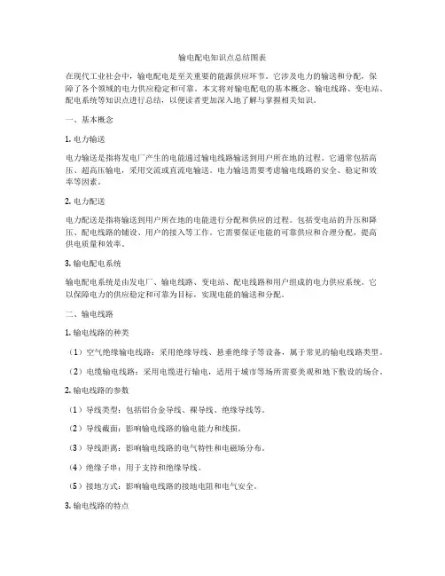 输电配电知识点总结图表
