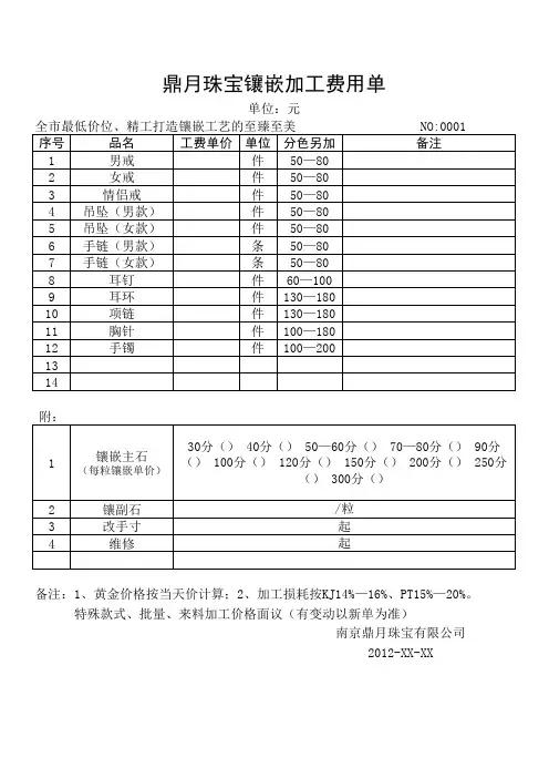 镶嵌价格表