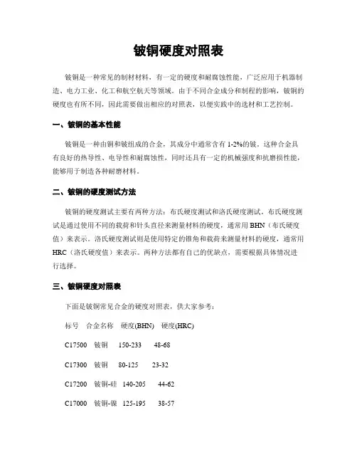 铍铜硬度对照表