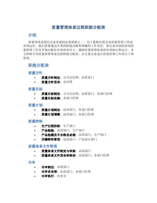 质量管理体系过程职能分配表