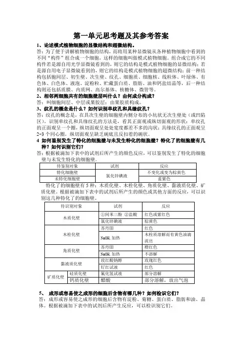 药用植物学习题