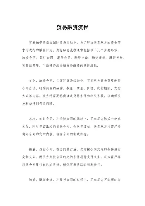 贸易融资流程