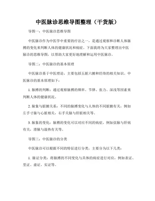 中医脉诊思维导图整理(干货版)