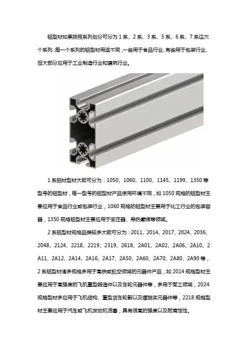 铝型材规格表