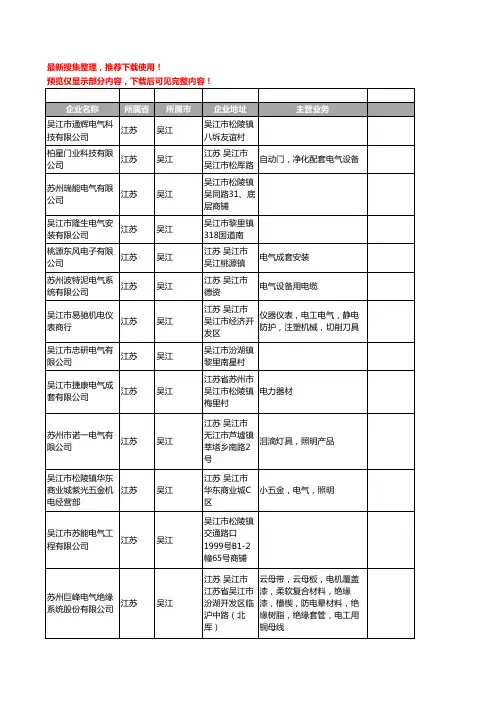 新版江苏省吴江电气工商企业公司商家名录名单联系方式大全46家