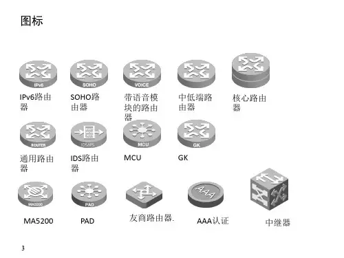 网络和通信元素素材大全.ppt