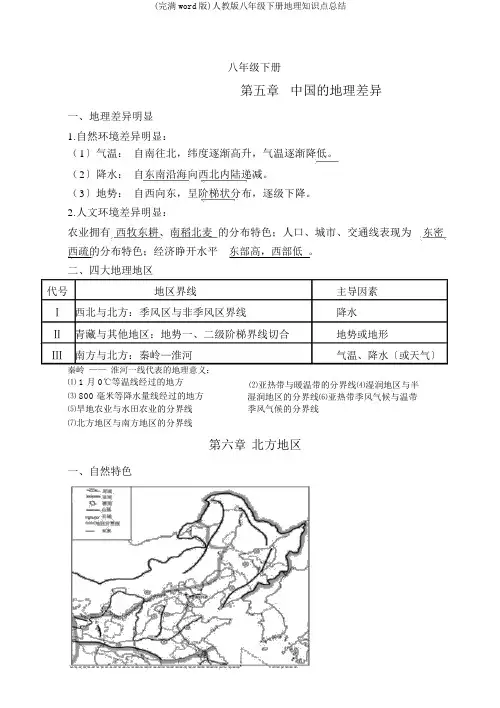 (完整word版)人教版八年级下册地理知识点总结
