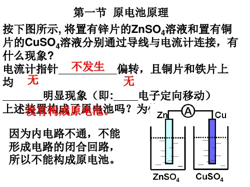 高中化学选修人教版原电池原理课件