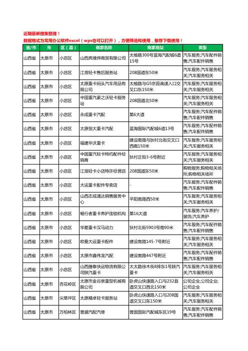 2020新版山西省太原市重卡工商企业公司商家名录名单黄页联系方式大全56家
