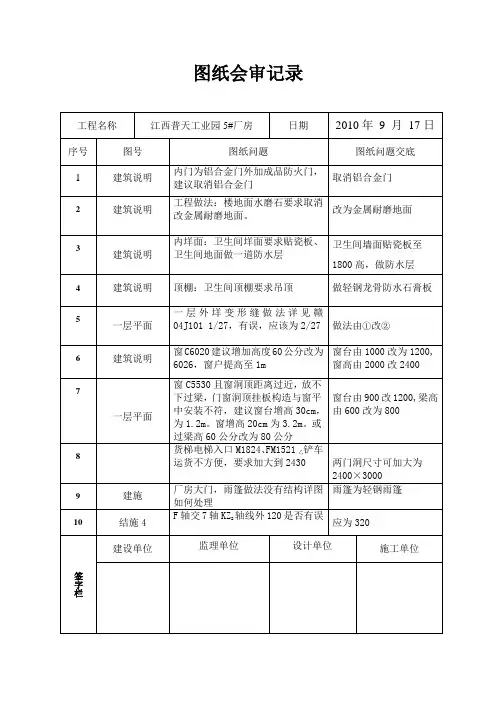 2、图纸会审记录