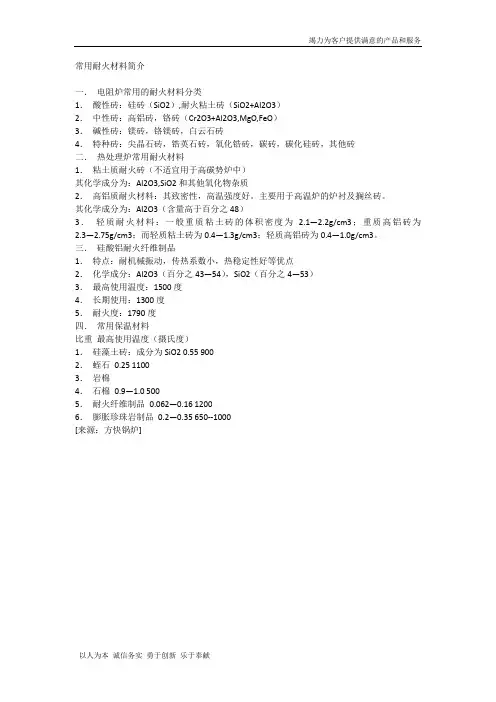 常用耐火材料简介