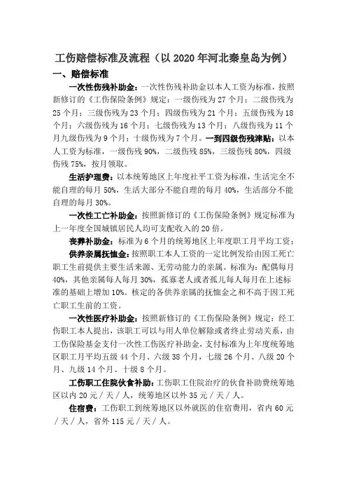 工伤赔偿标准及流程(以2020年河北秦皇岛为例)