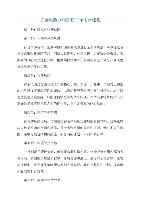 安全风险分级管控工作七步流程