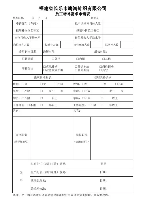 人员增补需求表