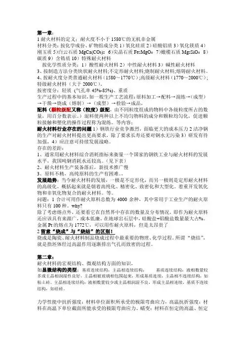 耐火材料重点