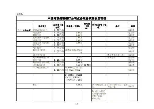 邮储银行新收费标准