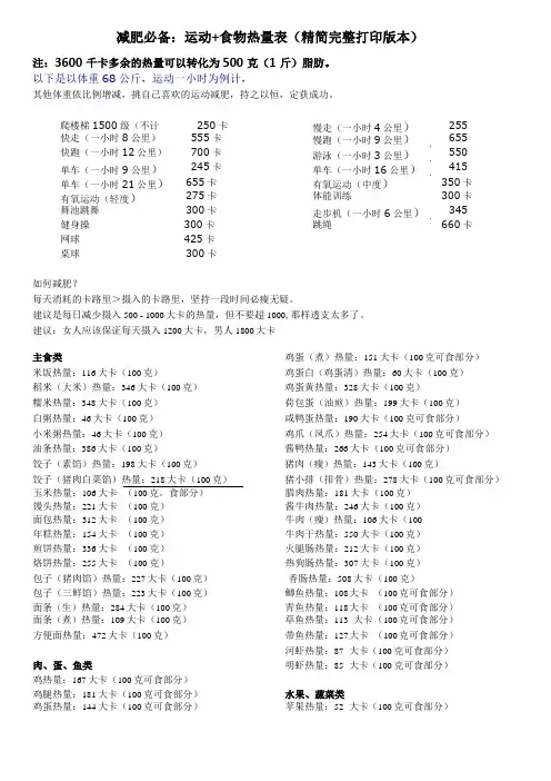 减肥必备：运动+食物热量表精简+完整打印版本