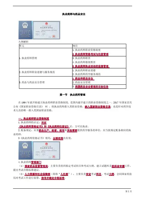 执业药师与药品安全