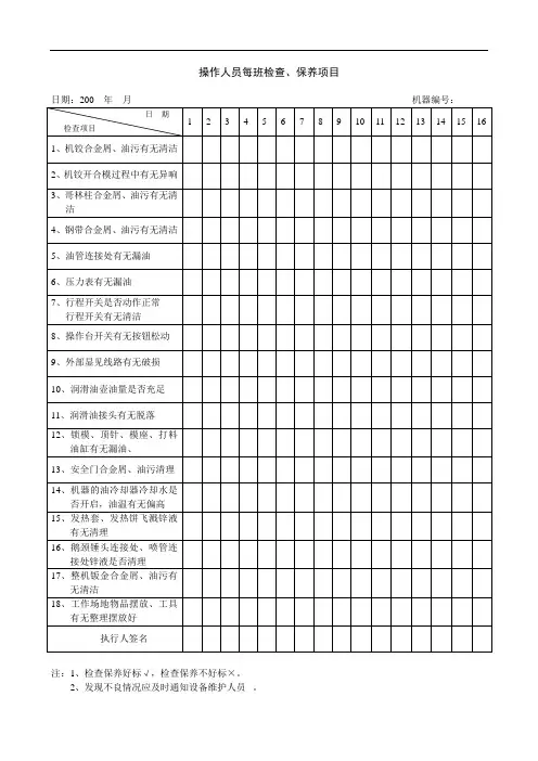 压铸机 操作人员每班检查、保养项目