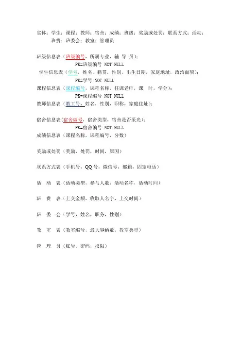 班级管理系统ER图