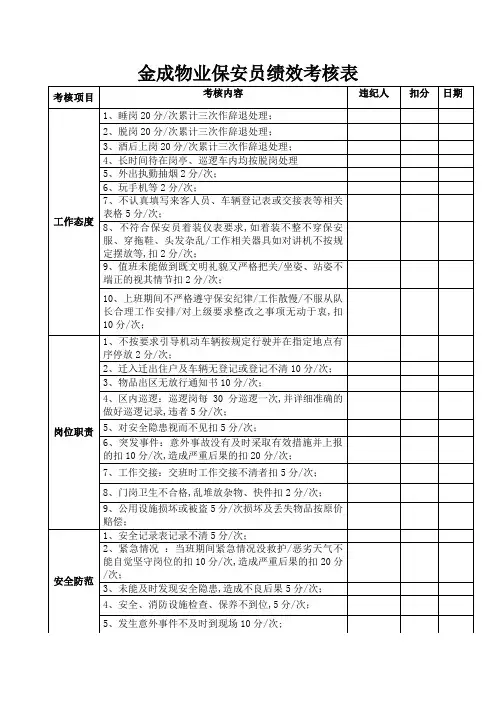 保安员考核表