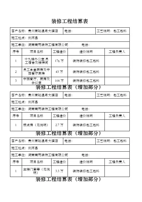 装修工程决算表
