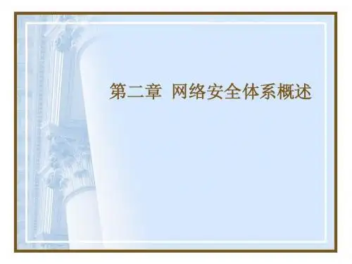 网络安全体系概述(2)0316