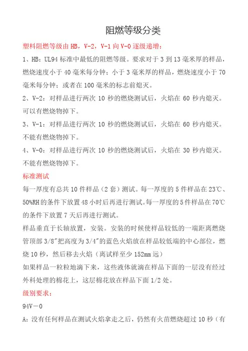 阻燃等级分类