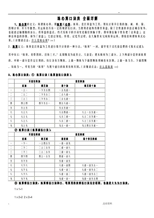 珠心算口诀表全面详解