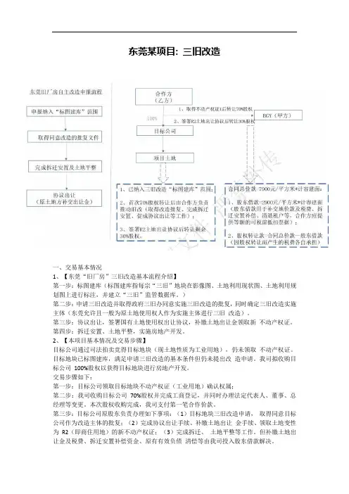 某标杆房企三旧改造交易流程与合作协议