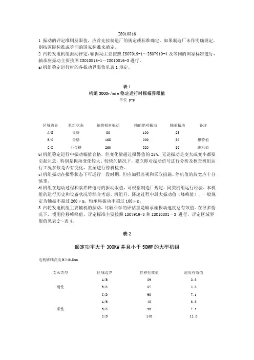 ISO 10816汉化版