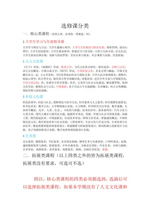 选修课分类
