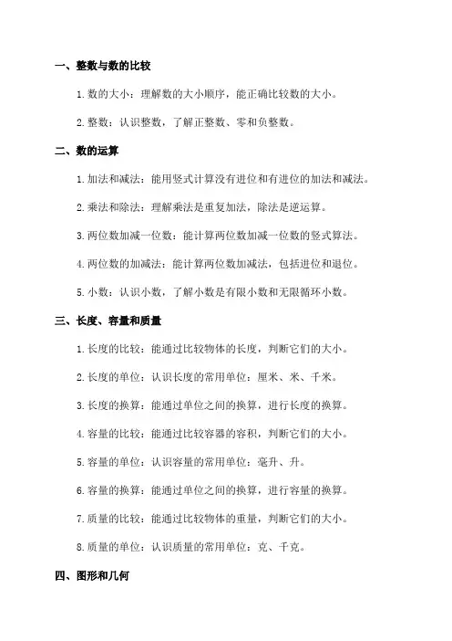 小学二年级数学期末知识点总结