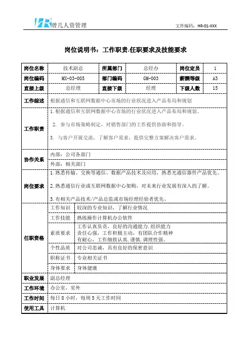 技术副总岗位职责说明书和任职要求