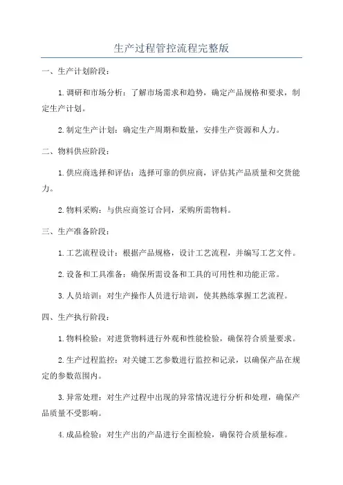 生产过程管控流程完整版