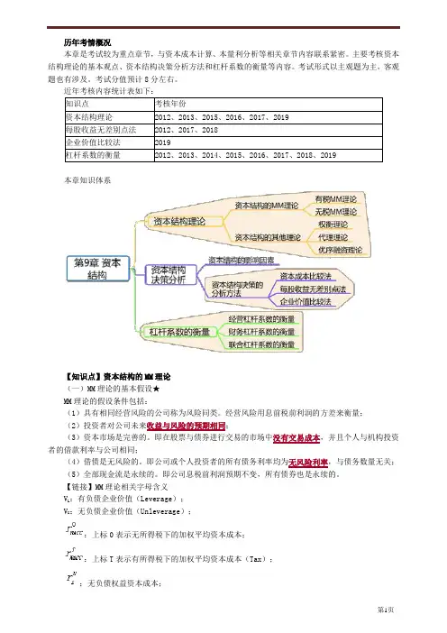 财务成本管理知识点