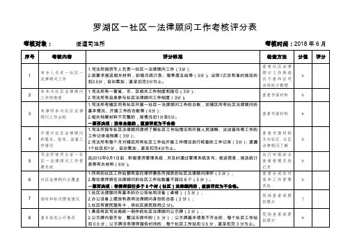 罗湖区一社区一法律顾问工作考核评分表