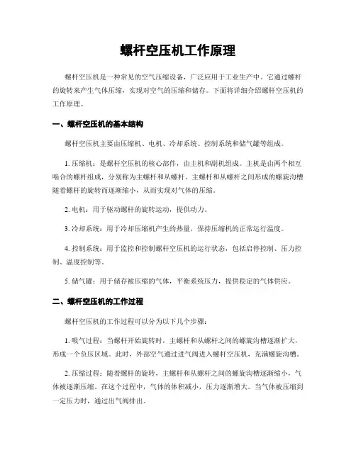 螺杆空压机工作原理