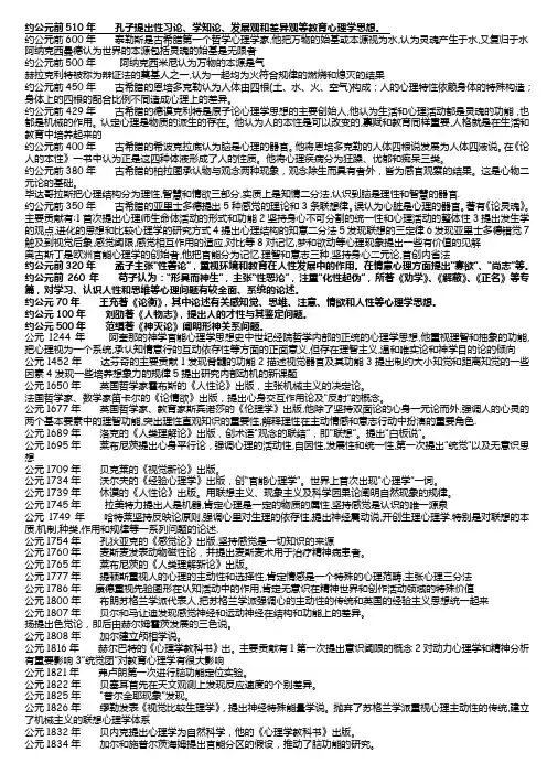 西方心理学史年表