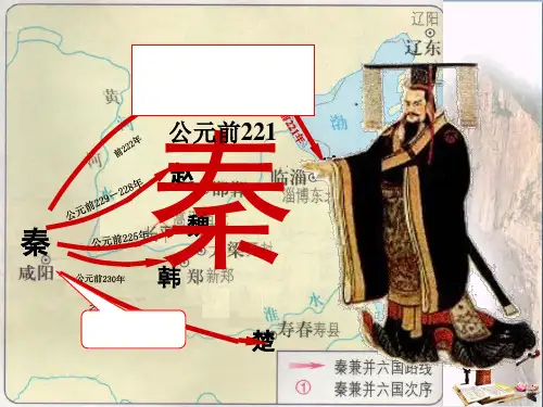 秦始皇建立中央集权的措施PPT优秀课件9