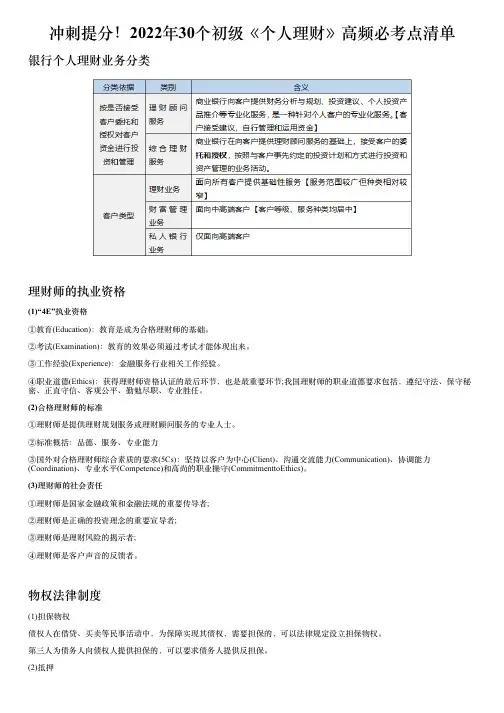 30个初级《个人理财》高频必考点清单
