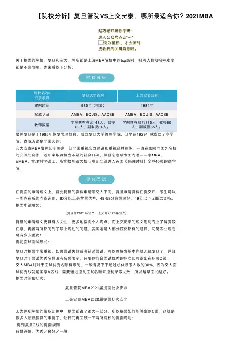 【院校分析】复旦管院VS上交安泰，哪所最适合你？2021MBA