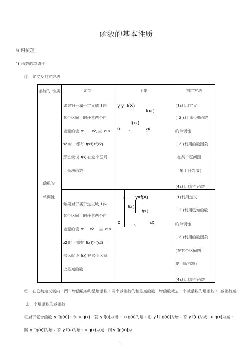 高考数学-函数的基本性质